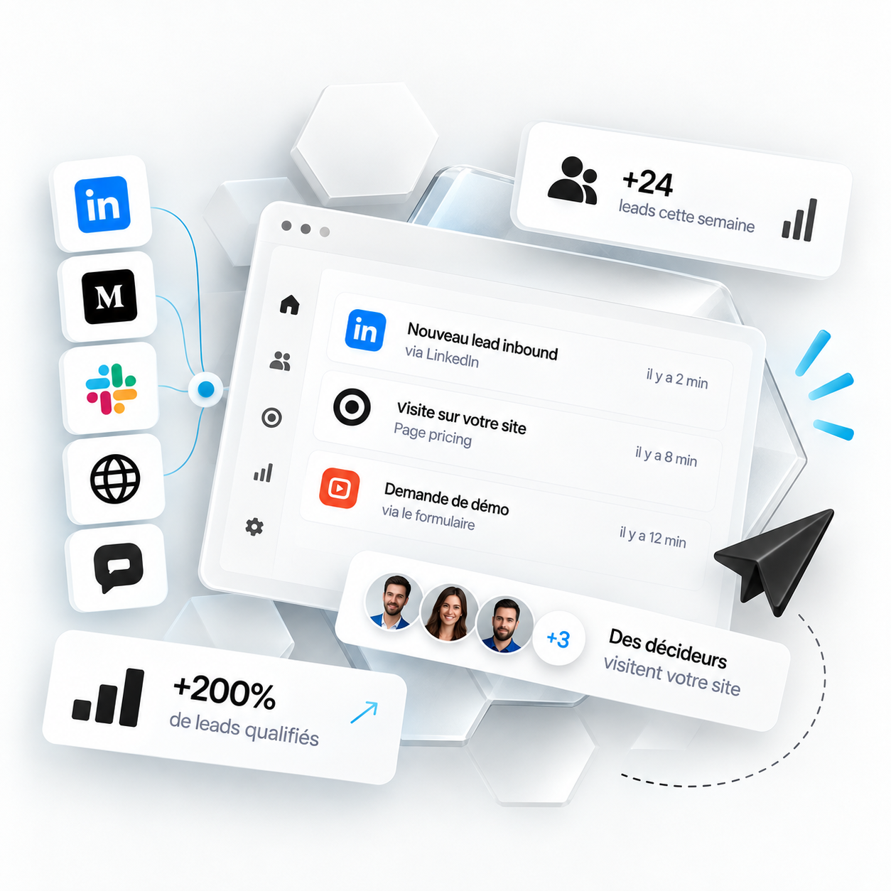 Système inbound GTM Gowithia