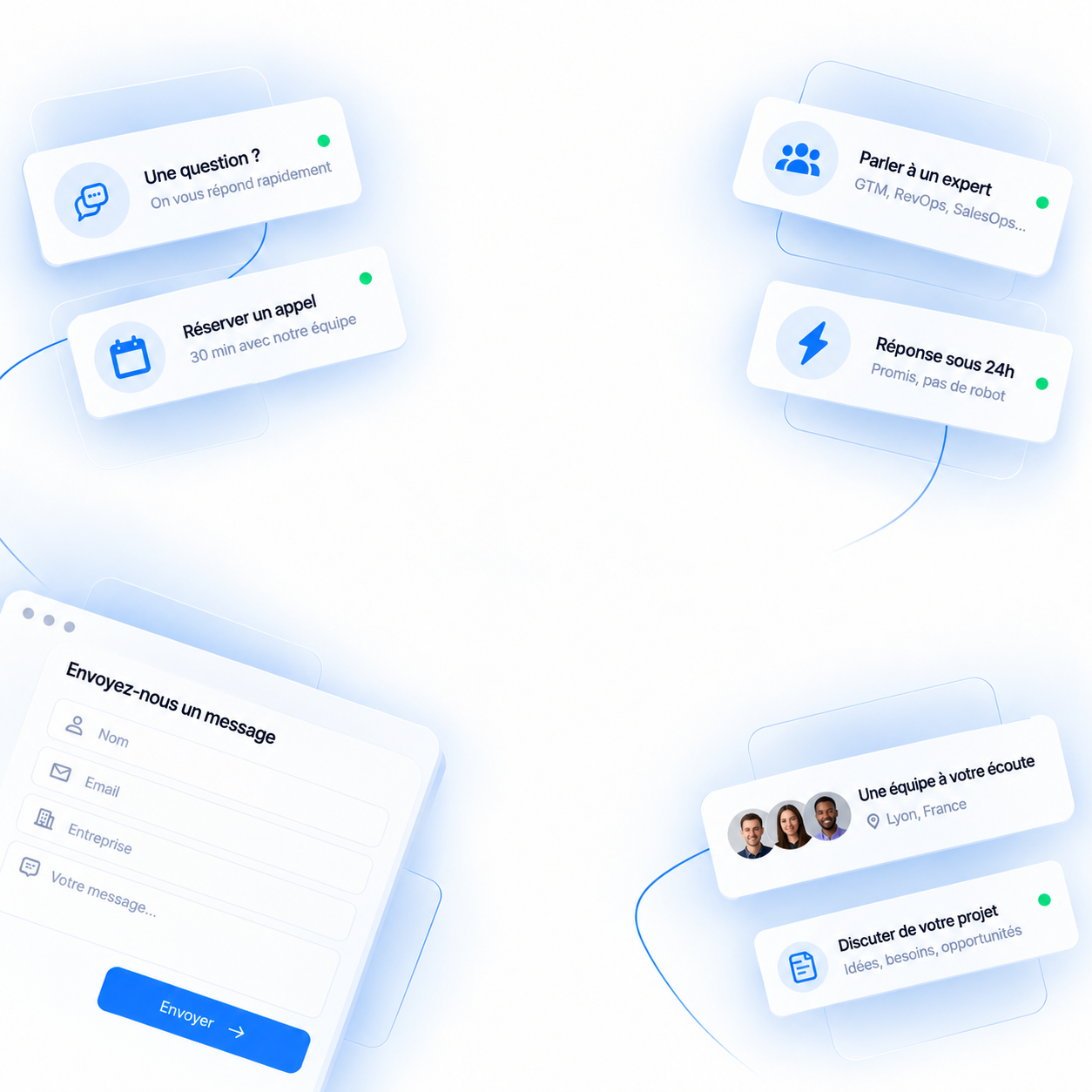 Réserver un appel, envoyer un message ou parler à un expert Gowithia