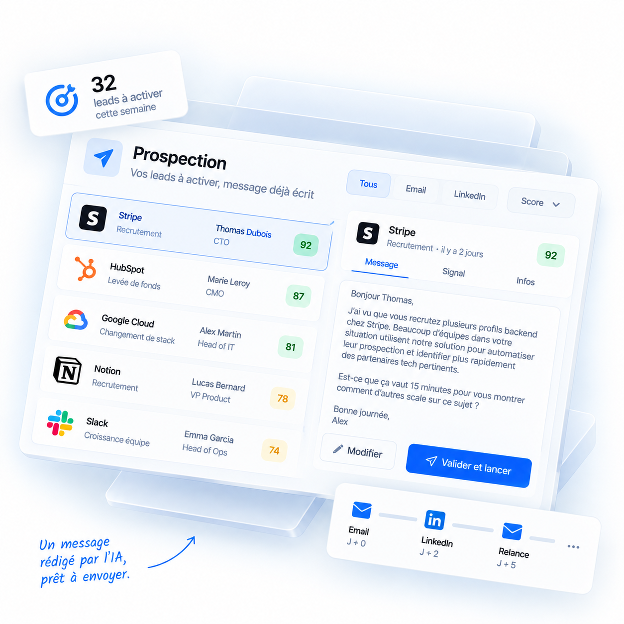 Écran de prospection : leads détectés par signal, décideur, score et message rédigé