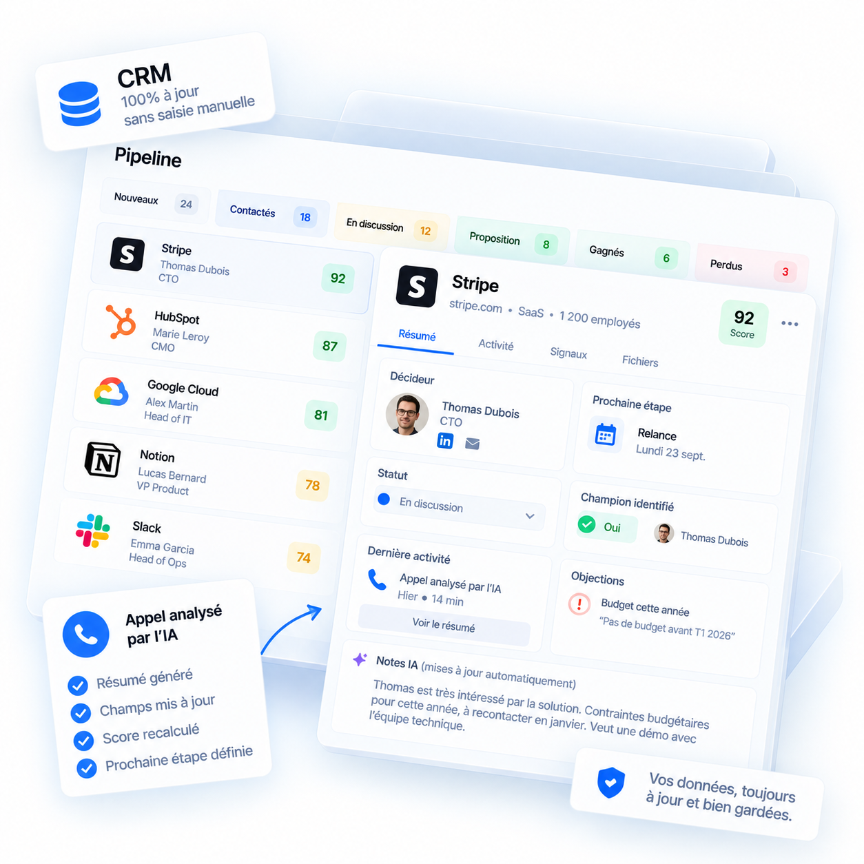 Fiche CRM mise à jour automatiquement après chaque échange